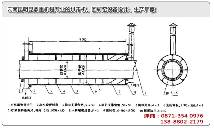 昆明烘干機(jī)的設(shè)計方案示意圖(煤泥烘干機(jī)內(nèi)部)
