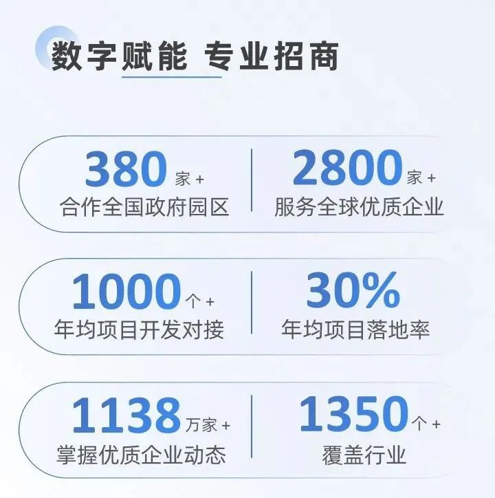 十年打造集團核心文化，創(chuàng)新發(fā)展引領(lǐng)行業(yè)專業(yè)招商！
